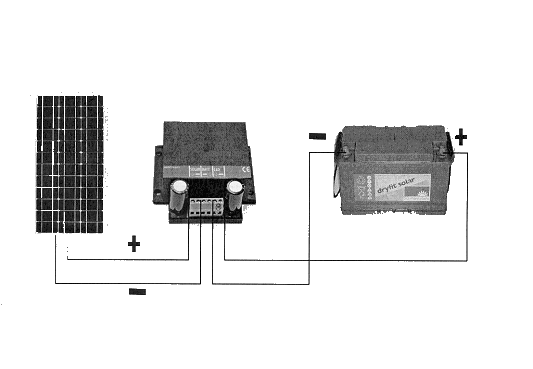 MPT Anschlu�plan Foto